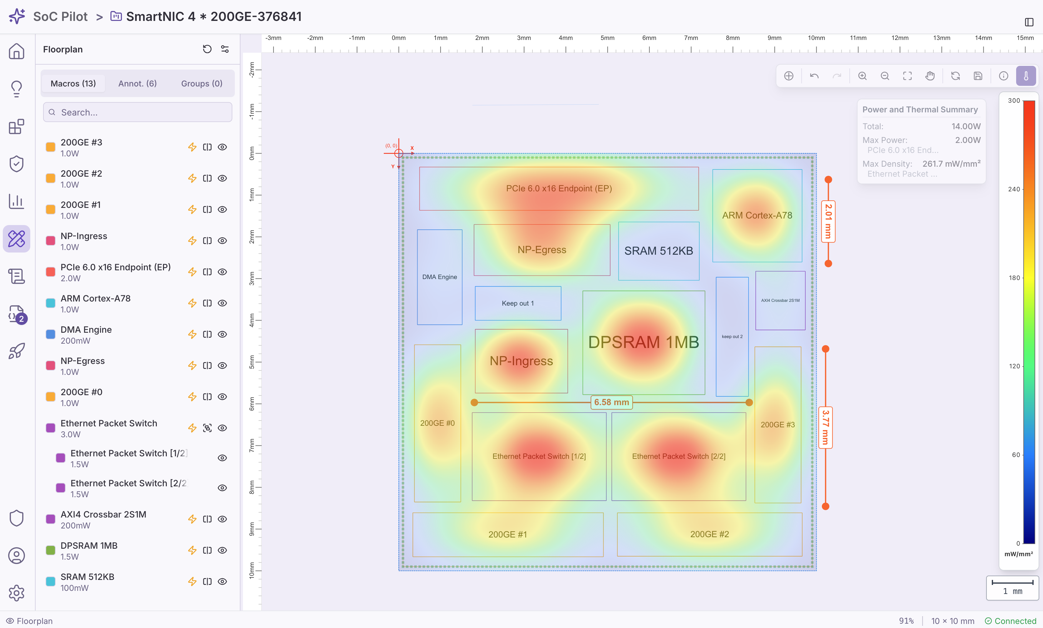 Thermal Analysis View